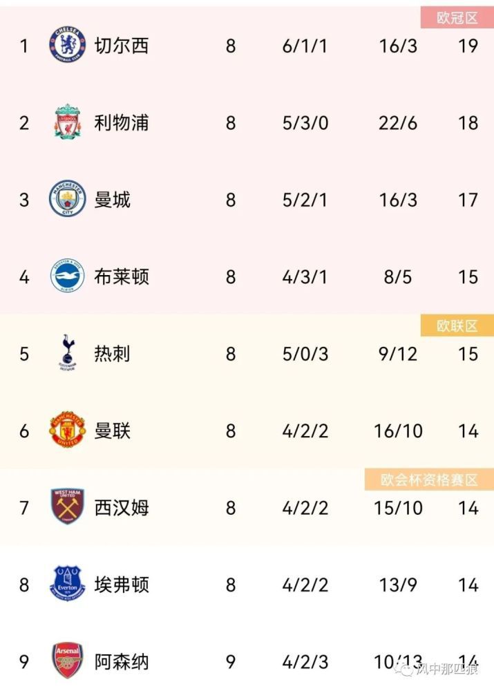 比赛上来，山西率先进入状态取得领先，不过北控凭借着出色的三分球投射追了回来并在首节末段建立起领先优势，次节上来，山西一波9-1迅速反超比分，两队此后陷入到拉锯战，半场结束时双方战至54-54平；下半场回来，北控的外线继续保持高命中率，从第三节后半段开始他们占据场上主动，分差在末节拉开到了两位数，之后的比赛山西没有再获得任何机会，最终北控力克山西迎来四连胜。